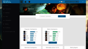 What Leagueofgraphs.com website looked like in 2023 (This year)