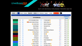 What Livescore180.com website looked like in 2023 (This year)