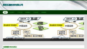 What Ledaizhubao.com website looked like in 2023 (This year)