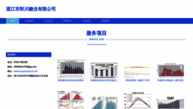 What Langchuantouzi.com website looks like in 2024 