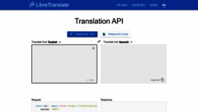 What Libretranslate.com website looks like in 2024 