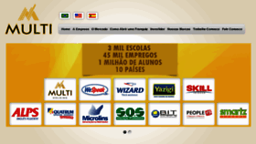 What Mh1.com.br website looked like in 2013 (13 years ago)