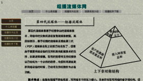 What Mvn.cn website looked like in 2013 (11 years ago)