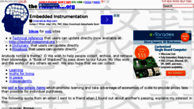 What Massmind.org website looked like in 2014 (10 years ago)