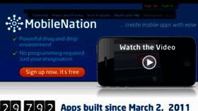 What Mobilenationhq.com website looked like in 2015 (9 years ago)