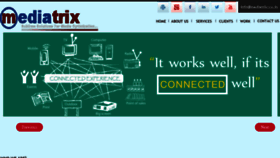 What Mediatrix.co.in website looked like in 2015 (8 years ago)