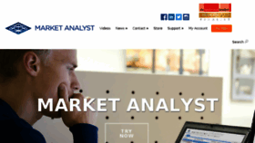 What Market-analyst.com website looked like in 2015 (8 years ago)