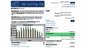 What Mycyclinglog.com website looked like in 2015 (8 years ago)
