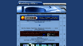 What Modding-hits.de website looked like in 2015 (8 years ago)