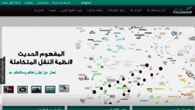 What Mowasalat.com website looked like in 2016 (8 years ago)