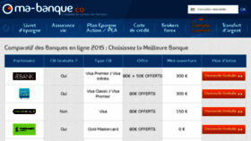 What Ma-banque.co website looked like in 2016 (8 years ago)