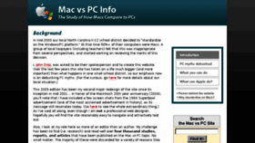 What Macvspc.info website looked like in 2016 (8 years ago)