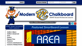 What Modernchalkboard.com website looked like in 2016 (7 years ago)