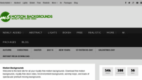 What Motionbackgrounds.co website looked like in 2016 (7 years ago)