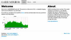 What Mirror.garr.it website looked like in 2016 (9 years ago)