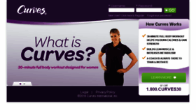 What Mycurves.com website looked like in 2016 (7 years ago)