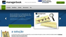 What Managerbook.com.br website looked like in 2016 (7 years ago)