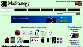 What Macstrategy.com website looked like in 2016 (7 years ago)