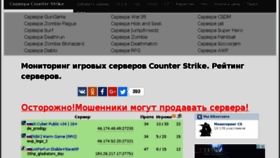 What Monitoring-cs.ru website looked like in 2016 (7 years ago)