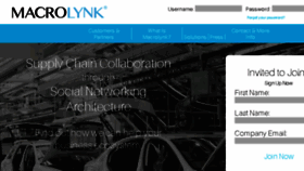 What Macrolynk.com website looked like in 2016 (7 years ago)