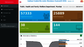 What Mhphfwdbct.attendance.gov.in website looked like in 2017 (7 years ago)