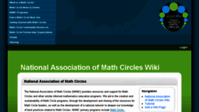 What Mathcircles.org website looked like in 2017 (7 years ago)