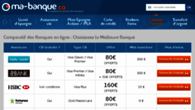 What Ma-banque.co website looked like in 2017 (7 years ago)