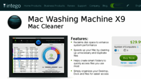 What Macwashingmachine.com website looked like in 2017 (6 years ago)