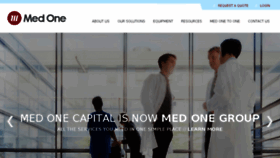 What Medonecapital.com website looked like in 2017 (6 years ago)