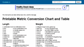 What Metricconversioncharts.org website looked like in 2017 (6 years ago)