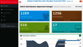 What Mhdadrn.attendance.gov.in website looked like in 2017 (6 years ago)