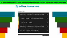 What Military-timechart.org website looked like in 2017 (6 years ago)