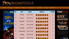 What Mgmpools.com website looked like in 2017 (6 years ago)