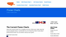 What Musicchartfeeds.com website looked like in 2017 (6 years ago)
