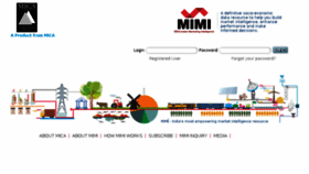 What Mica-mimi.in website looked like in 2017 (6 years ago)