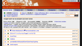 What Mychats.ru website looked like in 2017 (6 years ago)