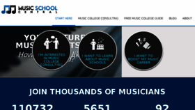 What Musicschoolcentral.com website looked like in 2017 (6 years ago)