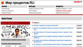 What Mir-procentov.ru website looked like in 2017 (6 years ago)
