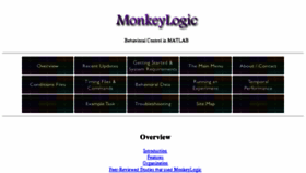 What Monkeylogic.org website looked like in 2017 (6 years ago)