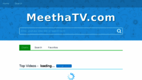 What Meethatv.com website looked like in 2017 (6 years ago)