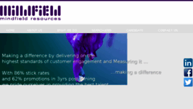 What Mindfieldresources.com website looked like in 2017 (6 years ago)