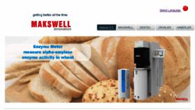 What Makswell.com.tr website looked like in 2018 (6 years ago)