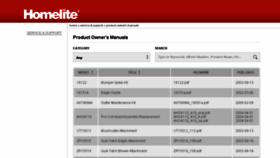 What Manuals.homelite.com website looked like in 2018 (6 years ago)