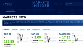 What Markets.businessinsider.com website looked like in 2018 (6 years ago)