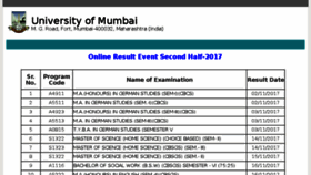 What Mumresults.in website looked like in 2018 (6 years ago)