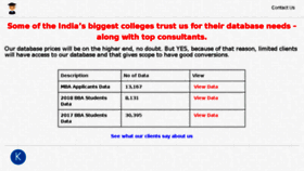 What Mbaapplicantsdata.com website looked like in 2018 (6 years ago)