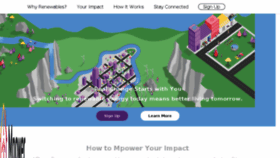 What Mpowerenergy.com website looked like in 2018 (6 years ago)