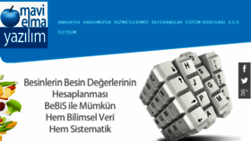 What Mavielmayazilim.com website looked like in 2018 (6 years ago)