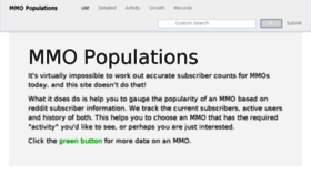 What Mmo-population.com website looked like in 2018 (6 years ago)