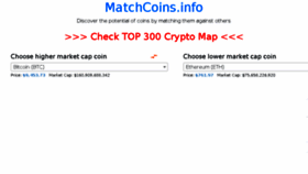 What Matchcoins.info website looked like in 2018 (6 years ago)